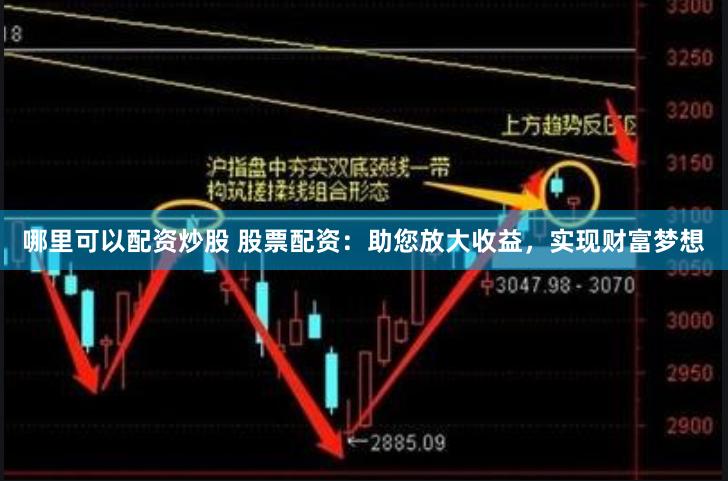 哪里可以配资炒股 股票配资：助您放大收益，实现财富梦想