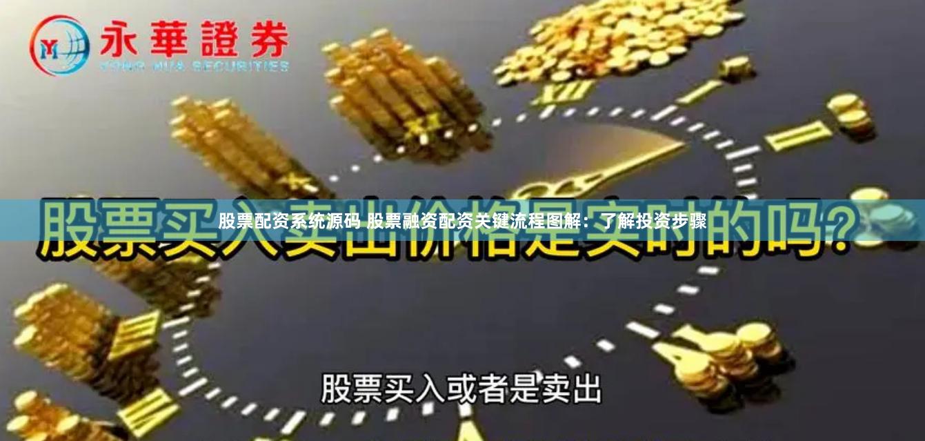 股票配资系统源码 股票融资配资关键流程图解:了解投资步骤
