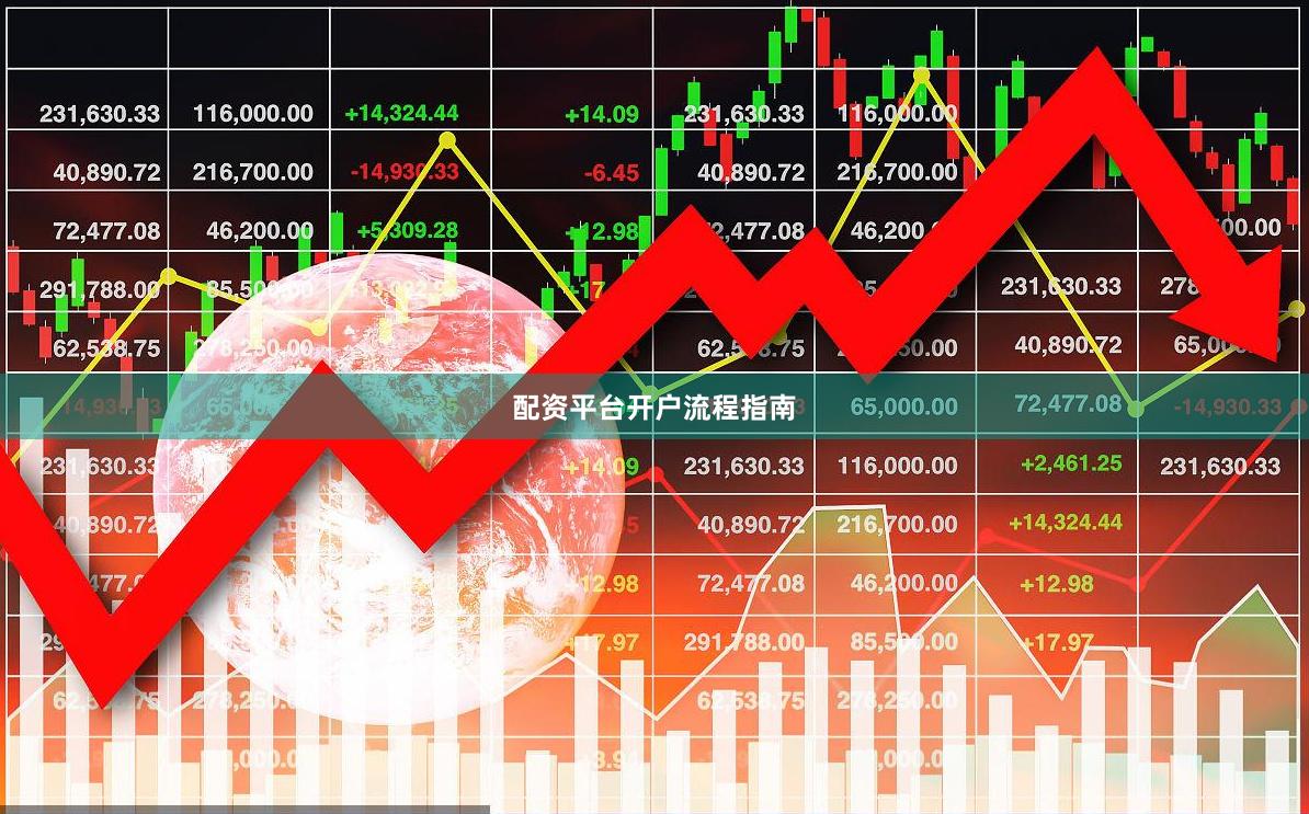 配资平台开户流程指南
